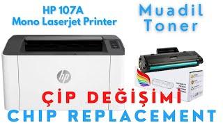 HP PRINTER 107W 107A 106A TONER CHIP REPLACEMENT