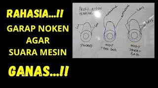 TUTORIAL PAPAS NOKEN AS AGAR SUARA MESIN GANAS PROSES REKONDISI DETIL LENGKAP.