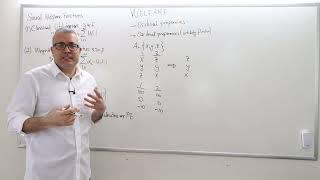 IME2 Chapter 8 - Video 8 Social Welfare Functions - Aggregating Cardinal Preferences.