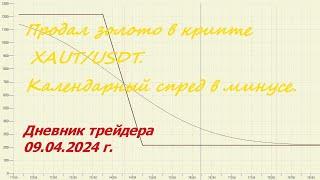 Дневник трейдера 09.04.2024 г. Продал золото XAUTUSDT.