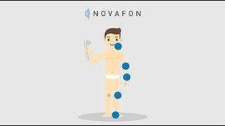 NOVAFON – Versatile applications easily explained