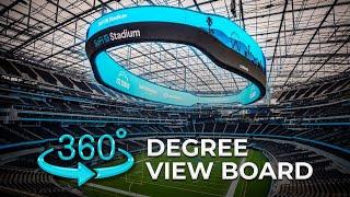 All Stadiums With Epic 360° Video Board 2024