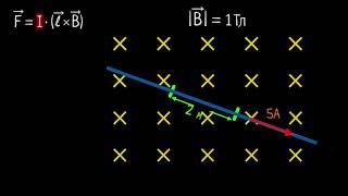 Действие магнитного поля на проводник с током видео 7  Магнетизм  Физика