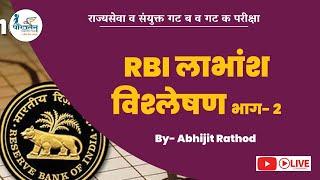 Combine 2024 -RBI लाभांश विश्लेषण -By Abhijit Rathod