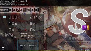 AllyrD  us - Snow halation Snowfall +HDDT 99.27% FC #9 807pp