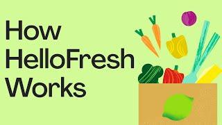 Home cooking made easy and affordable  HelloFresh