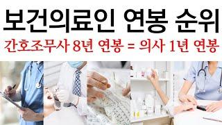 보건의료인 연봉 순위 의사 치과의사 한의사 약사 연봉 공개