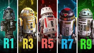 The 10 R-Series Droid Classes Explained