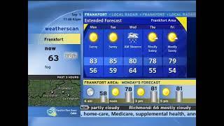 Weatherscan - 952021 1145pm