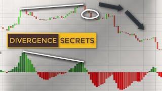 How To Trade Regular & Hidden Divergences  Divergence Trading Explained For Beginners