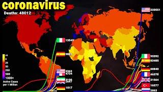 April 16 Coronavirus Map Timelapse of Active Cases