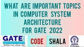 GATE 2022 Postponed News  Computer Architecture Important Questions GATE 2022  COA Important Topic