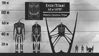 Attack on Titan Finale - Size Comparison