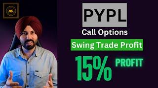 PYPL Call Options  Profit Breakdown