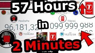 T-Series Hitting 100 Million Subscribers PewDiePie vs. T-Series