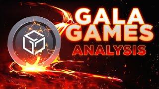 GALA Games Analysis  Deeply Concerned + Possible Solutions ️