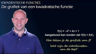 De grafiek van de kwadratische functie fx = ax^2 + bx + c havovwo 3 - WiskundeAcademie