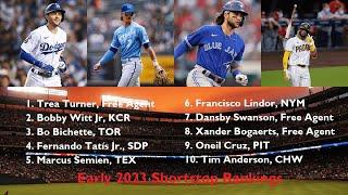 Early 2023 Fantasy Baseball Rankings Top 10 Shortstops