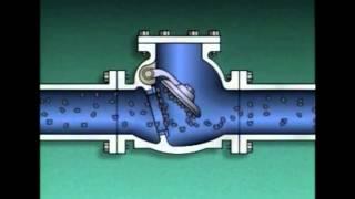 Valves   Basic Types and Operation 2