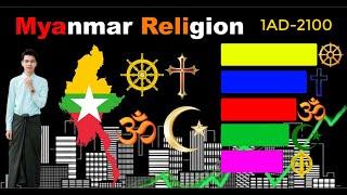 Religion in Myanmar 1AD-2100  History of Religion in Myanmar