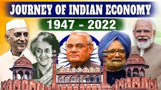 Quick summary of Indian Economy from 1947 to 2022  UPSC 2024-25  OnlyIAS