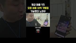 평균 매장 매출 7천 만원 10억 가맹점 낼 수 있었던 비결