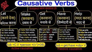 Causative Verbs Get Make Let Has Have Help in English  Causative Verbs  English Speaking Practice