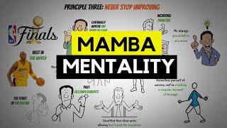 The Mamba Mentality by Kobe Bryant Summary Animation