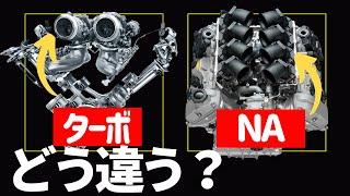 NAとターボの徹底比較_レーシングカーから軽まで