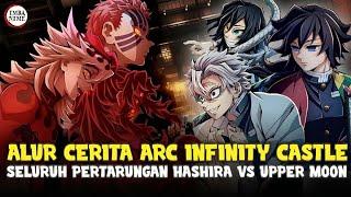 Alur Cerita Demon Slayer Arc Infinity Castle Final Season Kimetsu no Yaiba 8 Jam