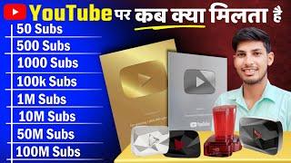 YouTube aapko kab Kya deta hai ?  Subscriber से क्या होता है  YouTube awards  Anshul Shakya Tips