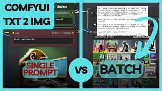 ComfyUI Batch Generate Text 2 Image. Easy Tutorial for automating multiple prompts