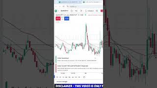 Dhan Tradingview Chart Option trading - Instant Stop Loss Live Demo #livetradingwithdhan
