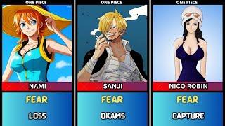 FEAR OF ONE PIECE CHARACTERS