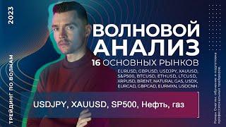 11 сентября.  Волновой анализ USDJPY XAUUSD SP500 Нефть газ