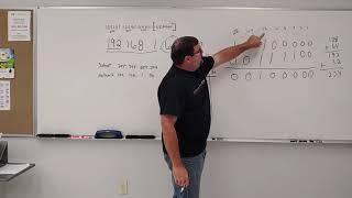 Subnetting with a CIDR