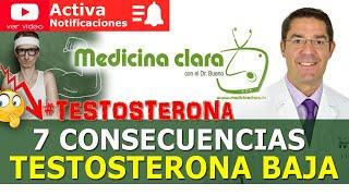  TESTOSTERONA BAJA y CONSECUENCIAS. Suplementos testosterona  Medicina Clara