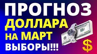 Прогноз курса доллара на март. Прогноз доллара 2024. Курс рубля  девальвация дефолт экономика