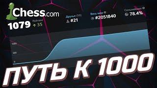 Как быстро набрать шахматный рейтинг чесском chess.com.