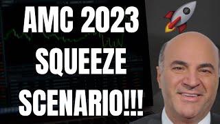  AMC 2023 SQUEEZE SCENARIO AMC MANIPULATION EXPOSED 
