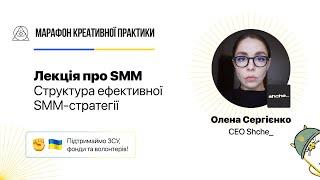 Структура ефективної SMM-стратегії  Марафон Креативної Практики