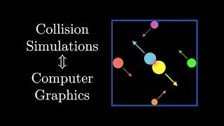 Building Collision Simulations An Introduction to Computer Graphics