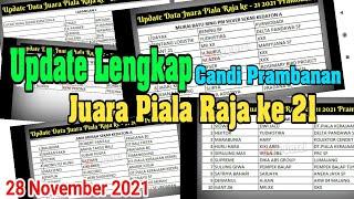 Piala Raja 2021 - Update Juara  Pemenang Piala Raja ke 21 Prambanan