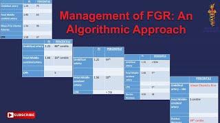 Management of FGR An Algorithmic Approach