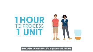 What is an alcohol unit? 2023