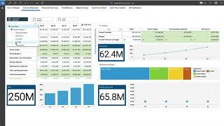 Financial Planning and Analysis with IBM Planning Analytics