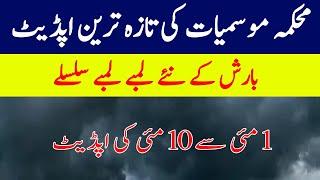 Next 10 days weather update More Rain with thunder storm expected Pakistan weather report