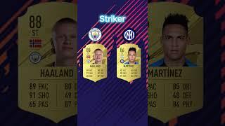 Manchester City VS Inter Milan 1-0  The Best Players  UEFA Champions League FINAL 20222023