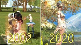 Evolution of Lineage 2  2002-2020