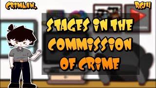 STAGES IN THE COMMISSION OF CRIMEFrustrated Arson Explained  Criminology Pinoy AnimationsTagalog